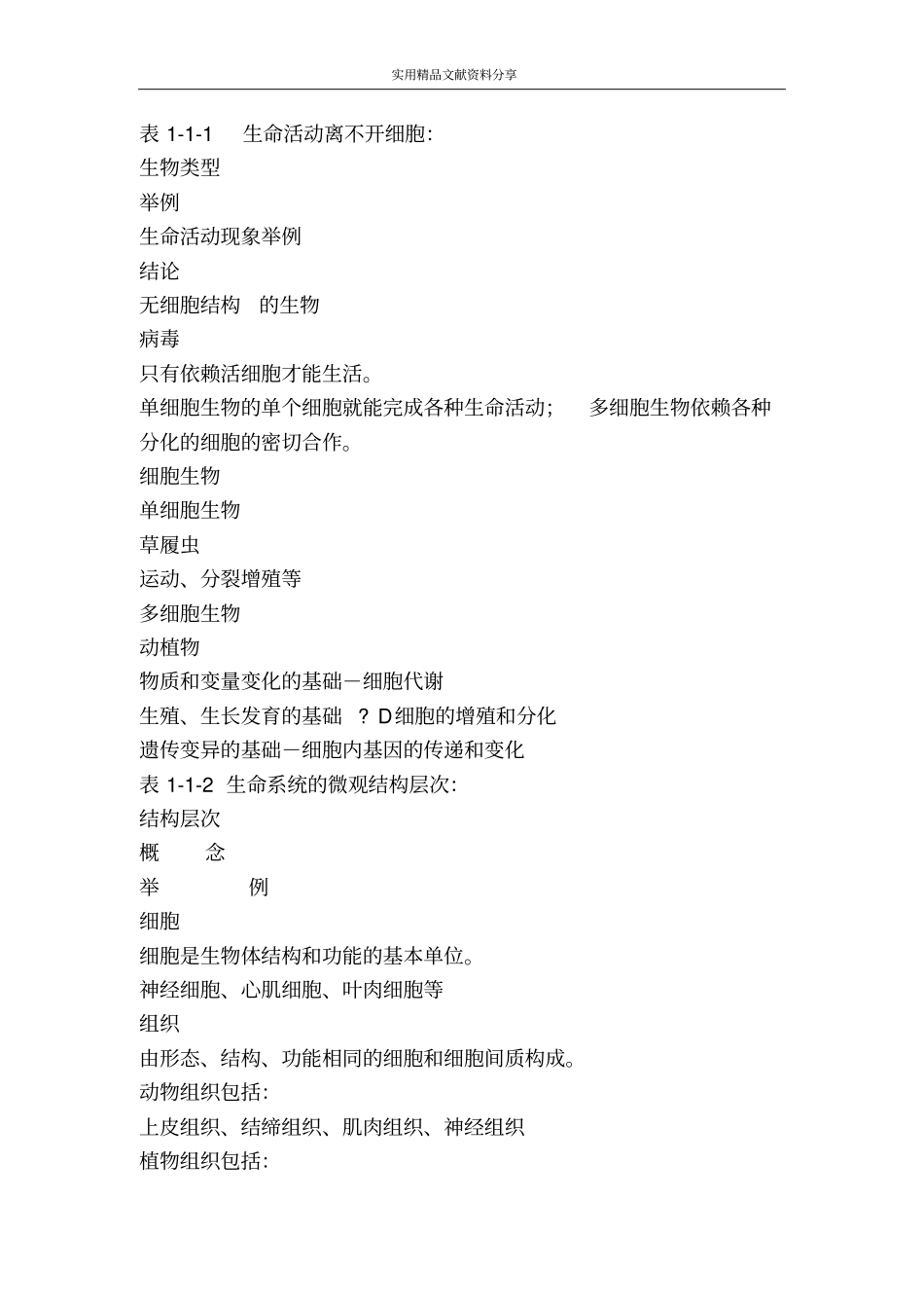 走近细胞知识系统表解_第2页