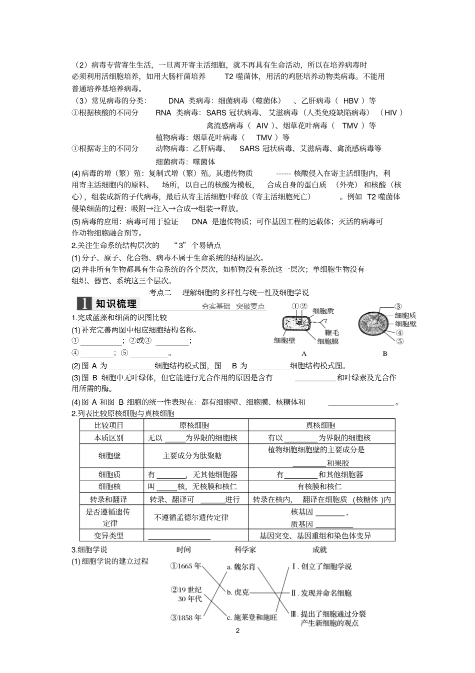 走近细胞学生版汇总_第2页