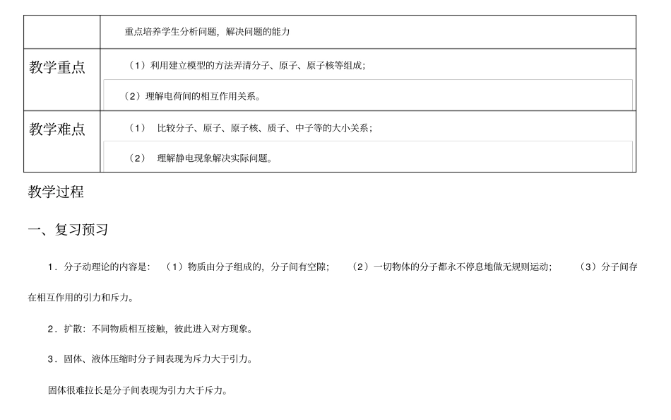 走进分子世界、静电现象资料_第2页