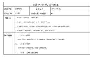 走进分子世界、静电现象资料