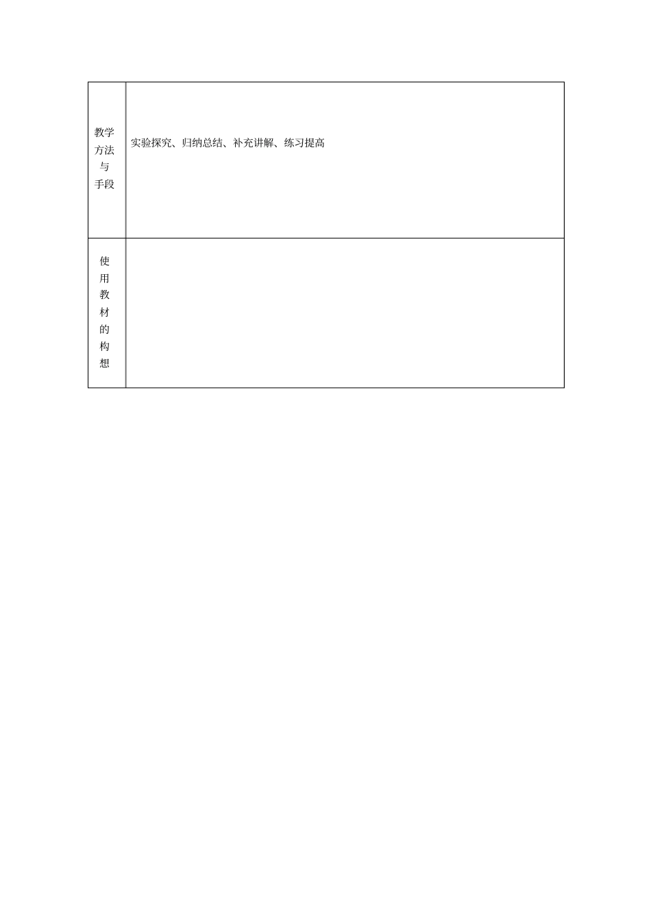 走进化学试验室教学设计_第2页