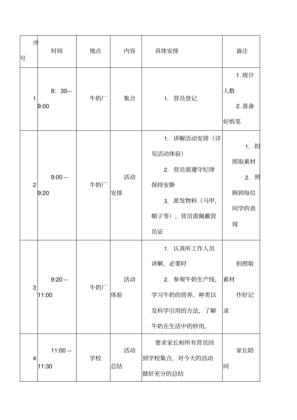 走进牛奶厂活动实施方案_第2页