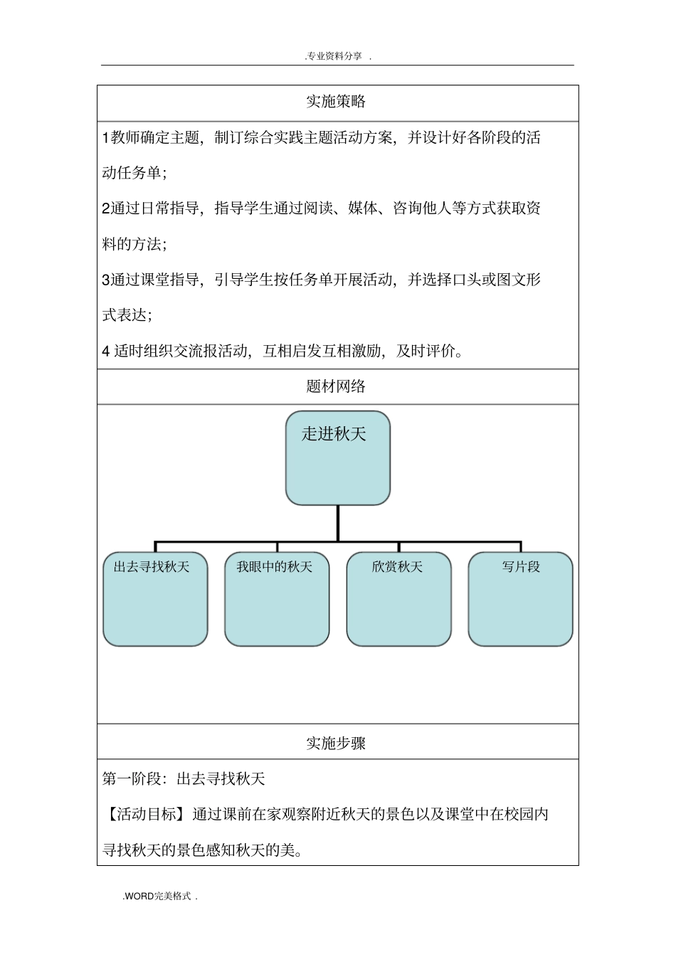 走进秋天综合实践活动方案报告_第2页