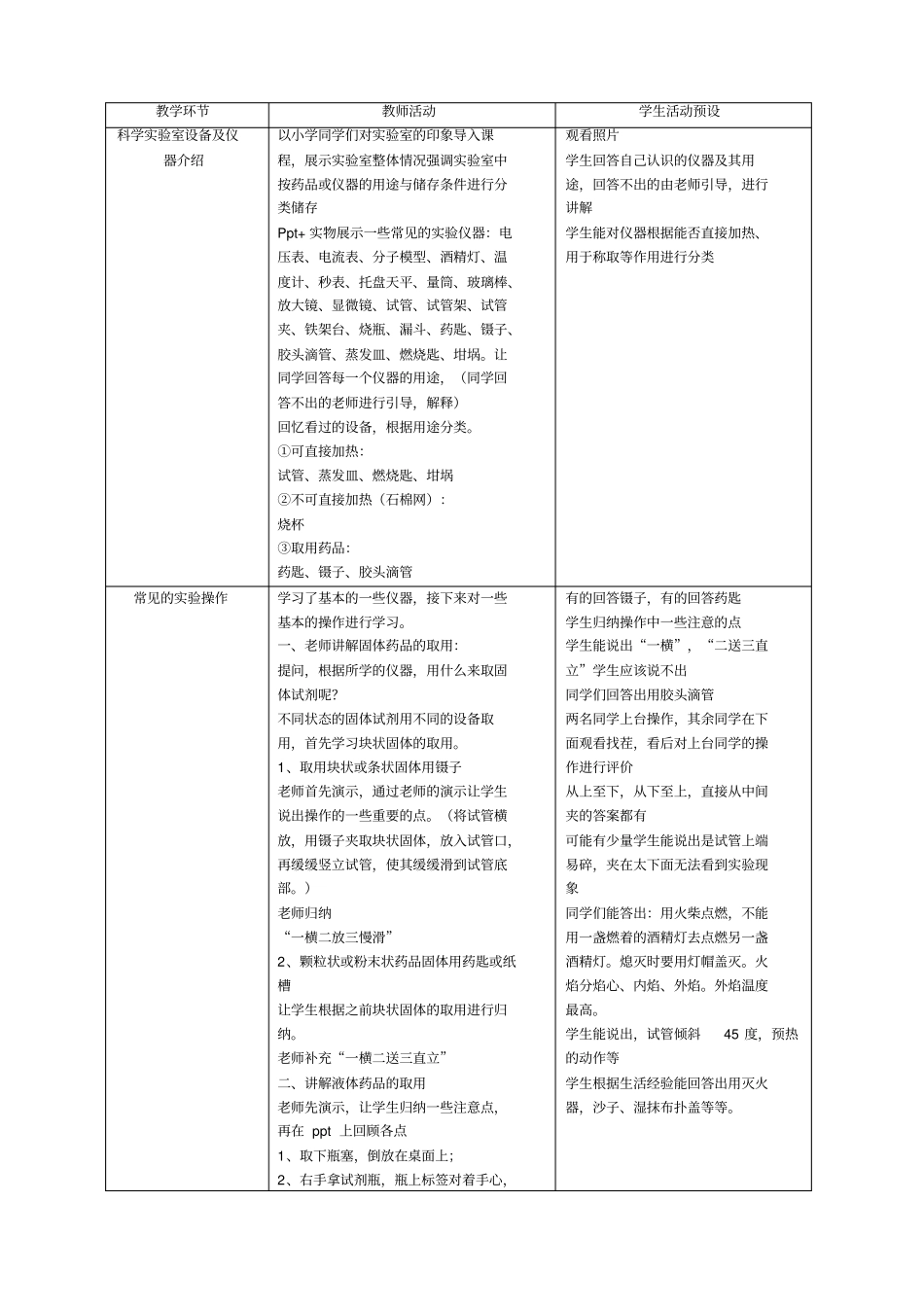 走进科学试验室教学设计_第2页