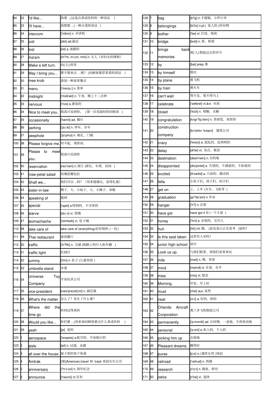 走遍美国词汇_第2页