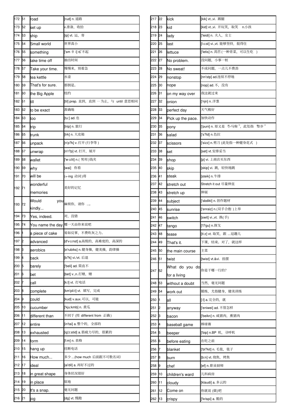 走遍美国词汇_第3页