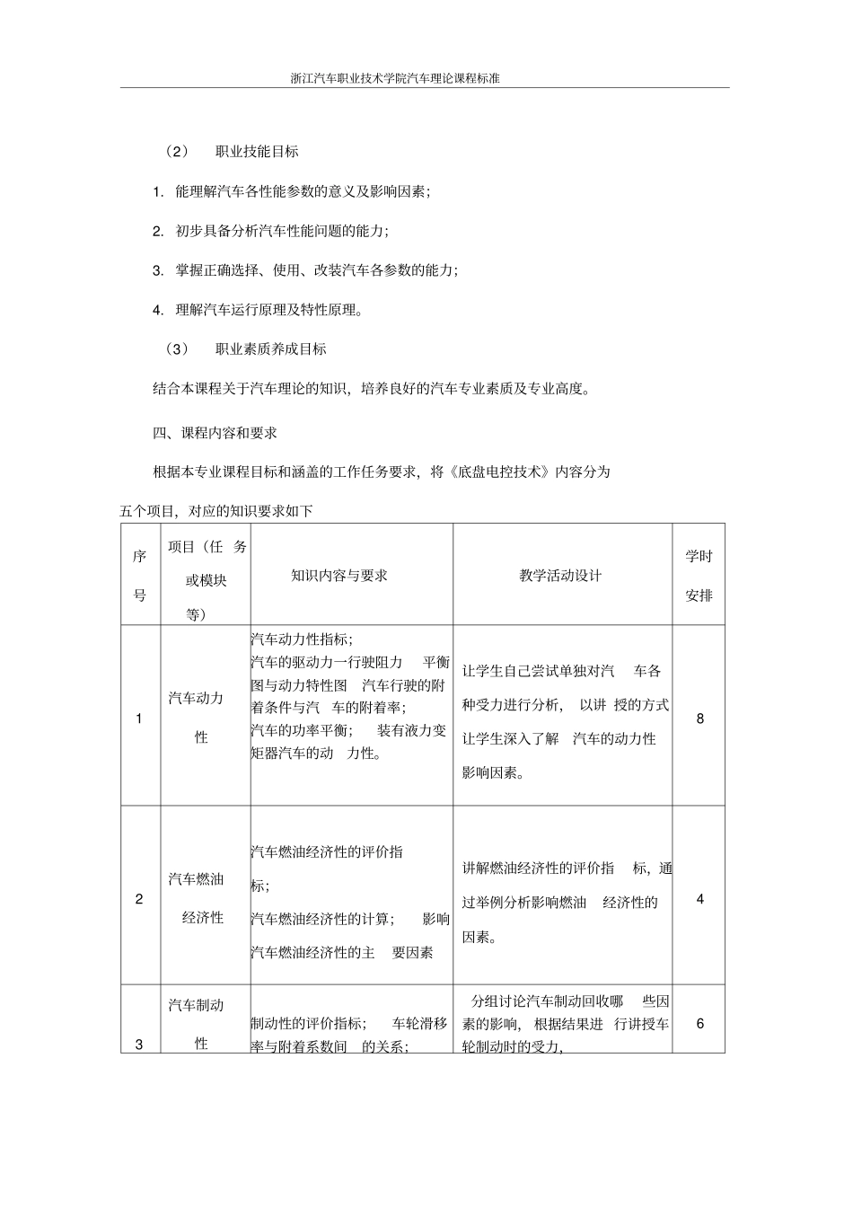 赵腾飞汽车理论课程标准分析_第2页