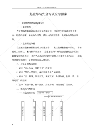 起重吊装专项应急预案
