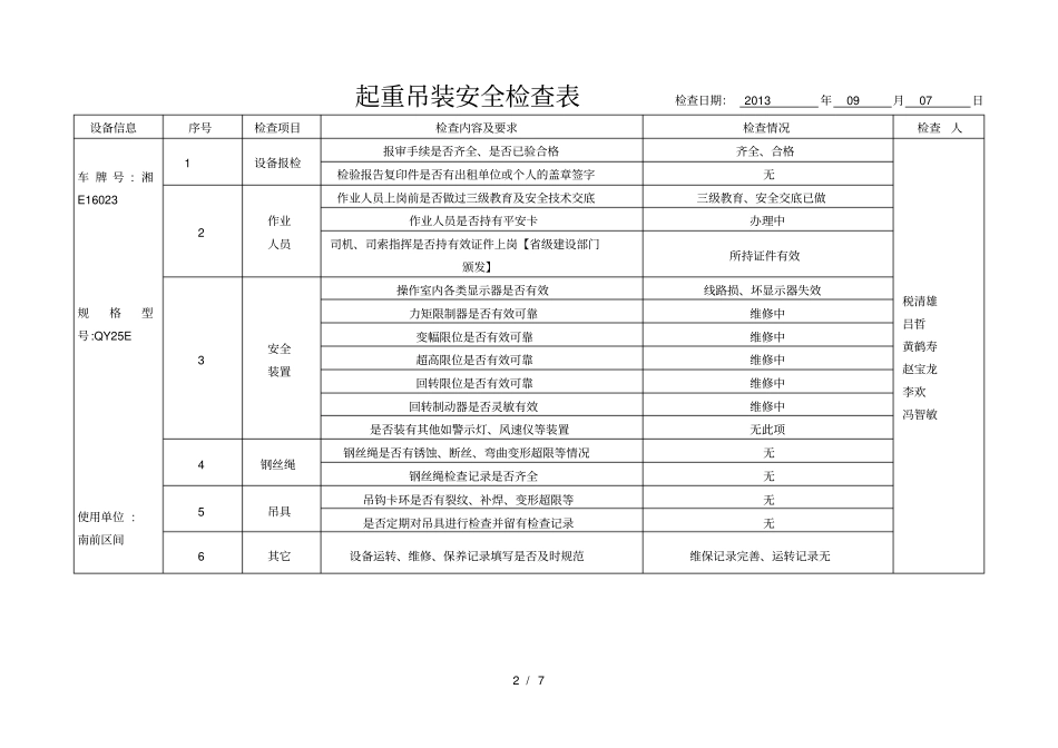起重吊装安全检查表_第2页