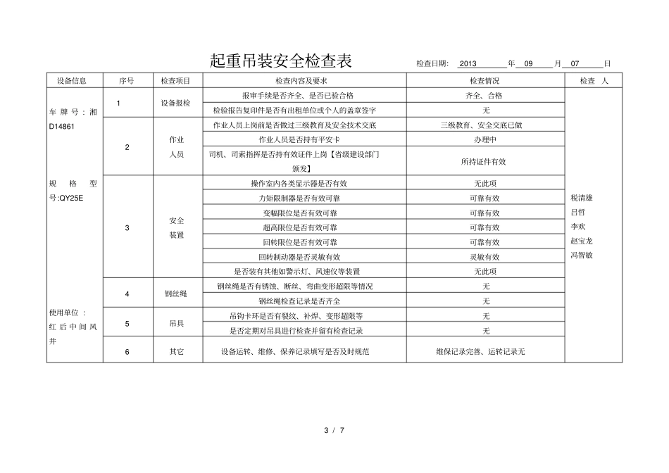 起重吊装安全检查表_第3页