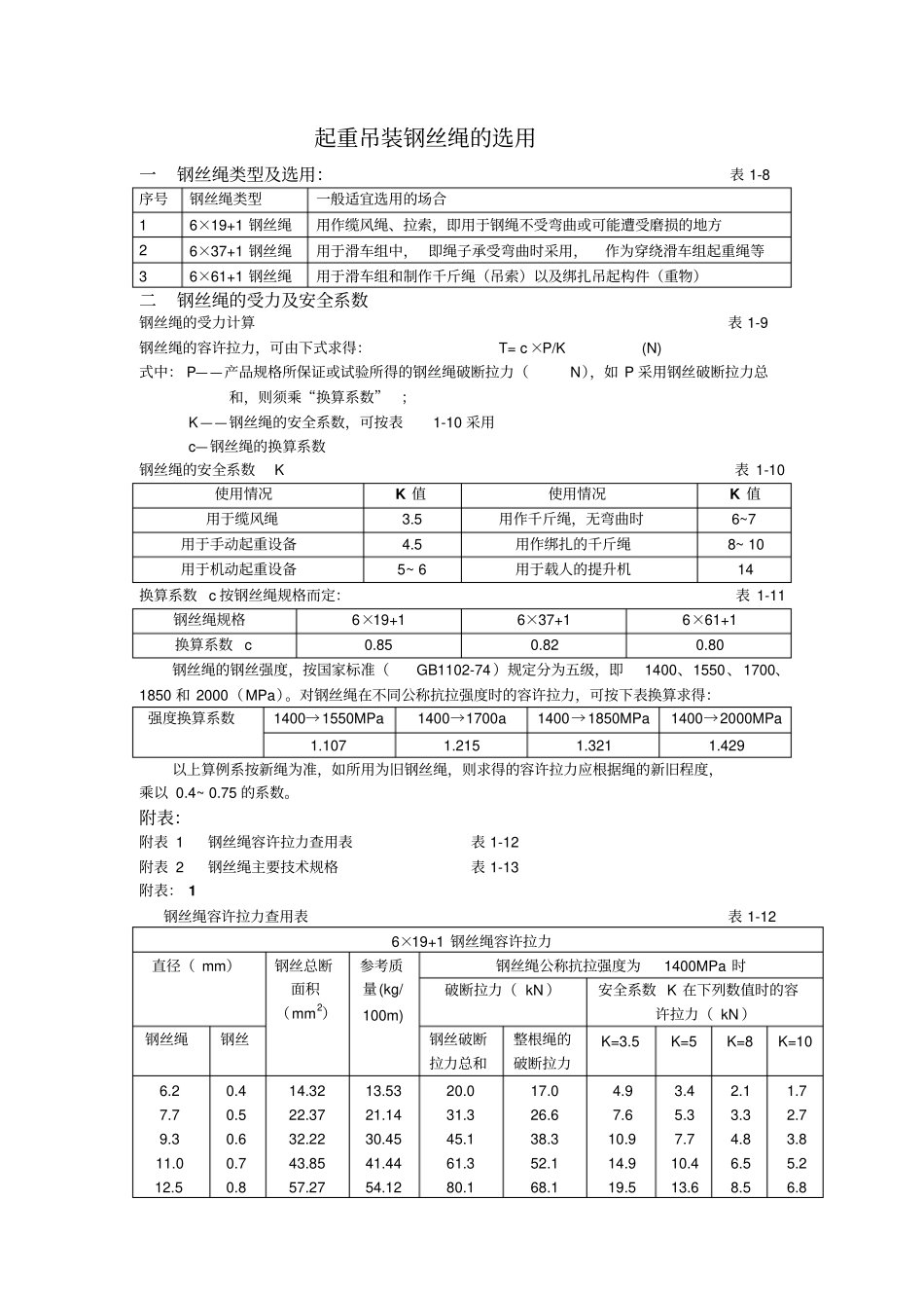 起重吊装钢丝绳的选用_第1页