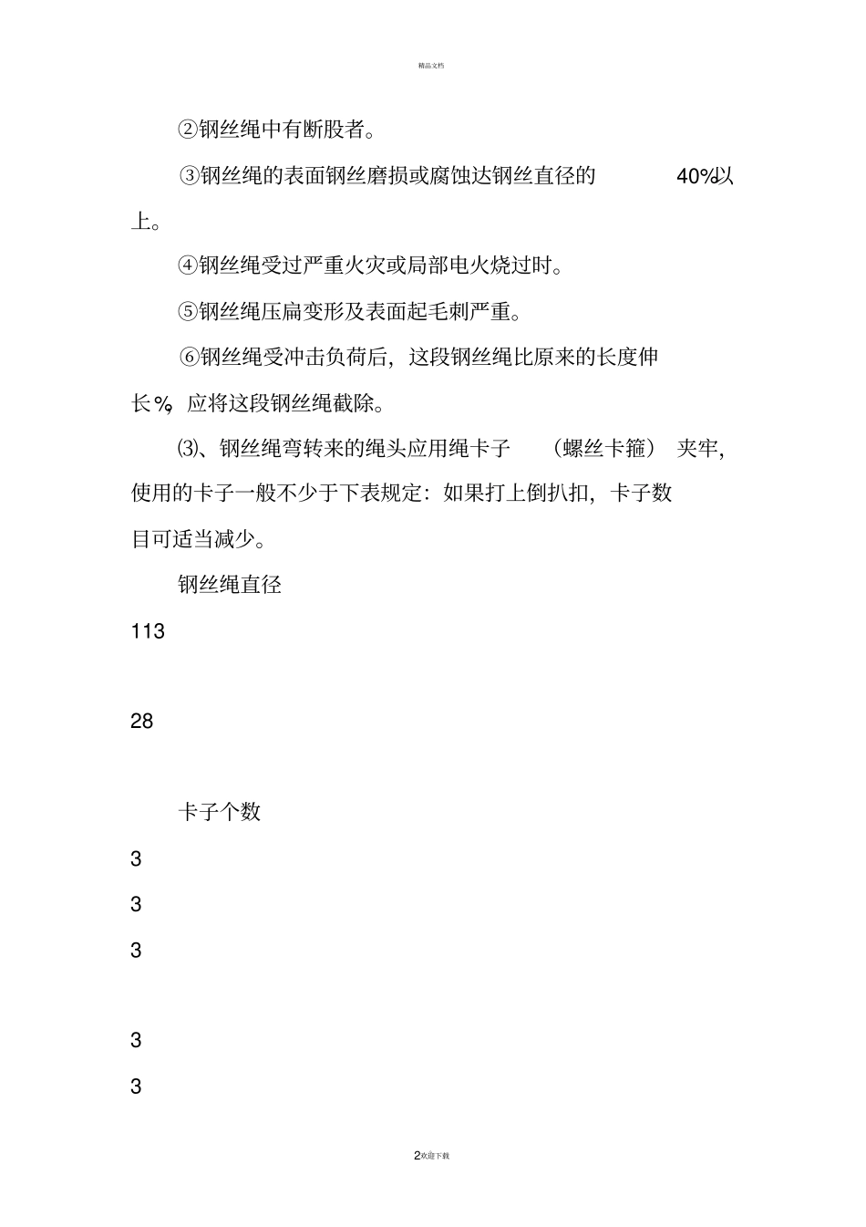 起重工安全操作规程详细版_第2页