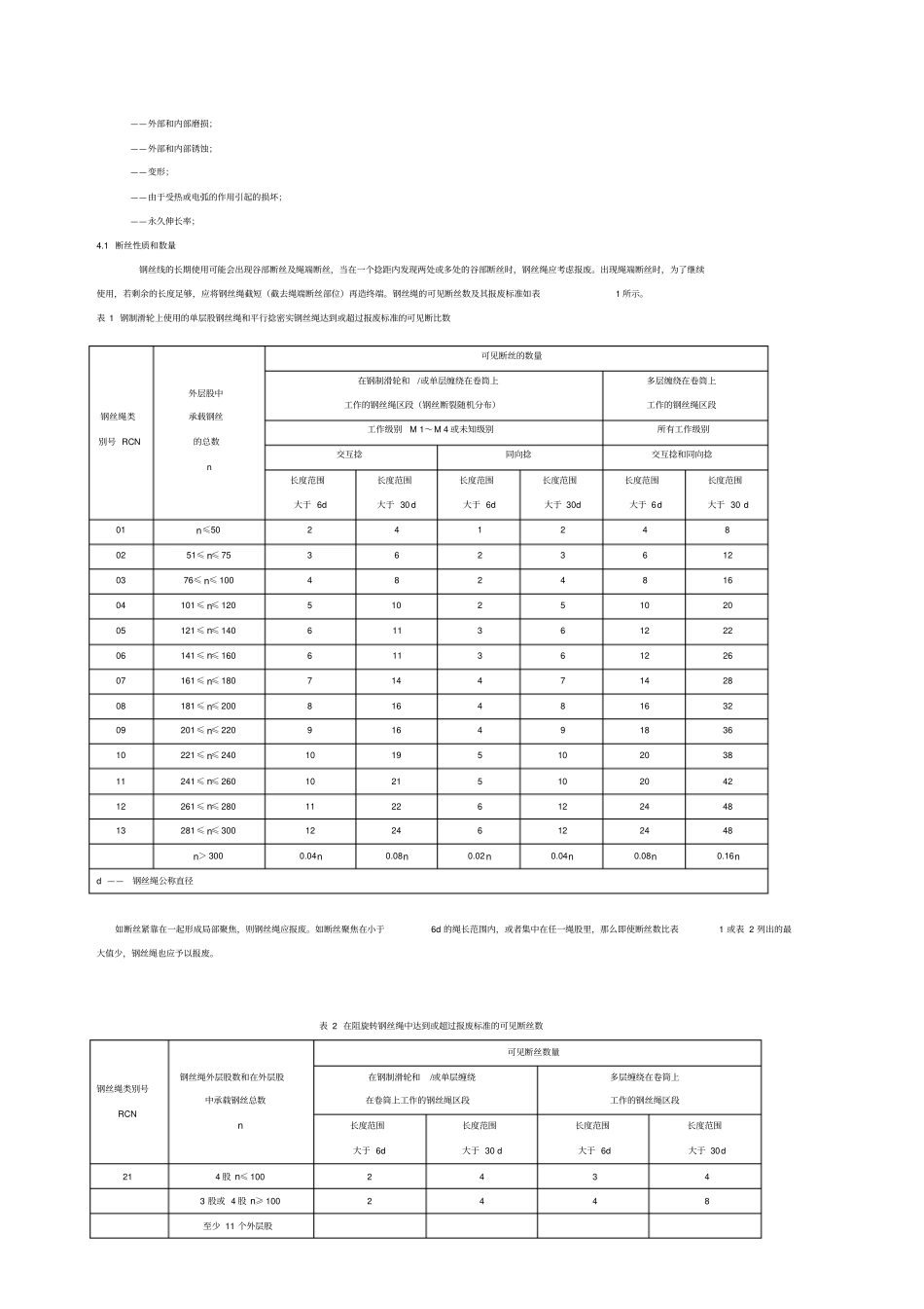 起重机主要零部件修复与报废的规定_第2页