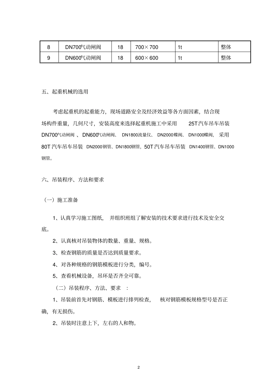 起重机吊装方案重点讲义资料_第3页