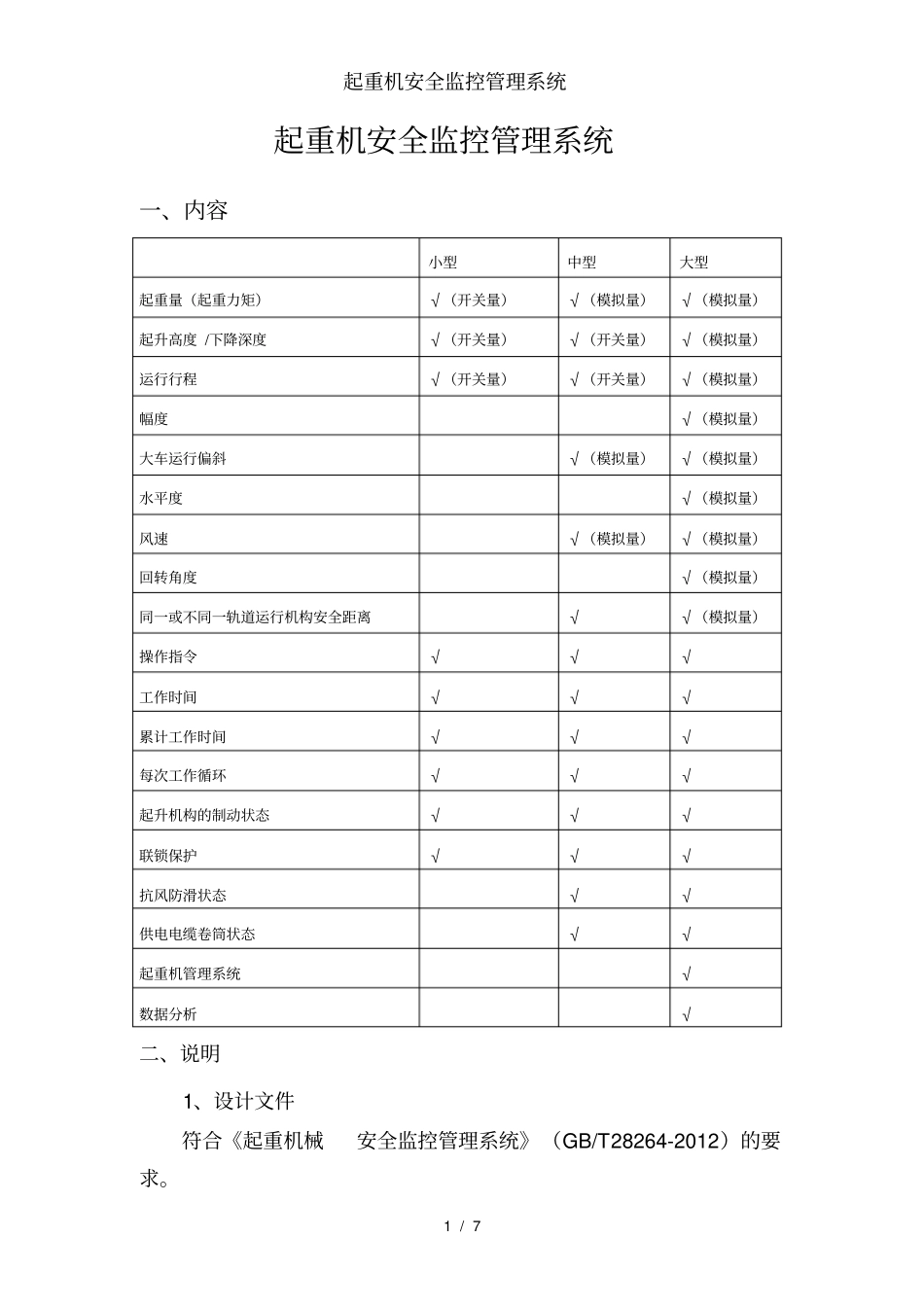 起重机安全监控管理系统_第1页