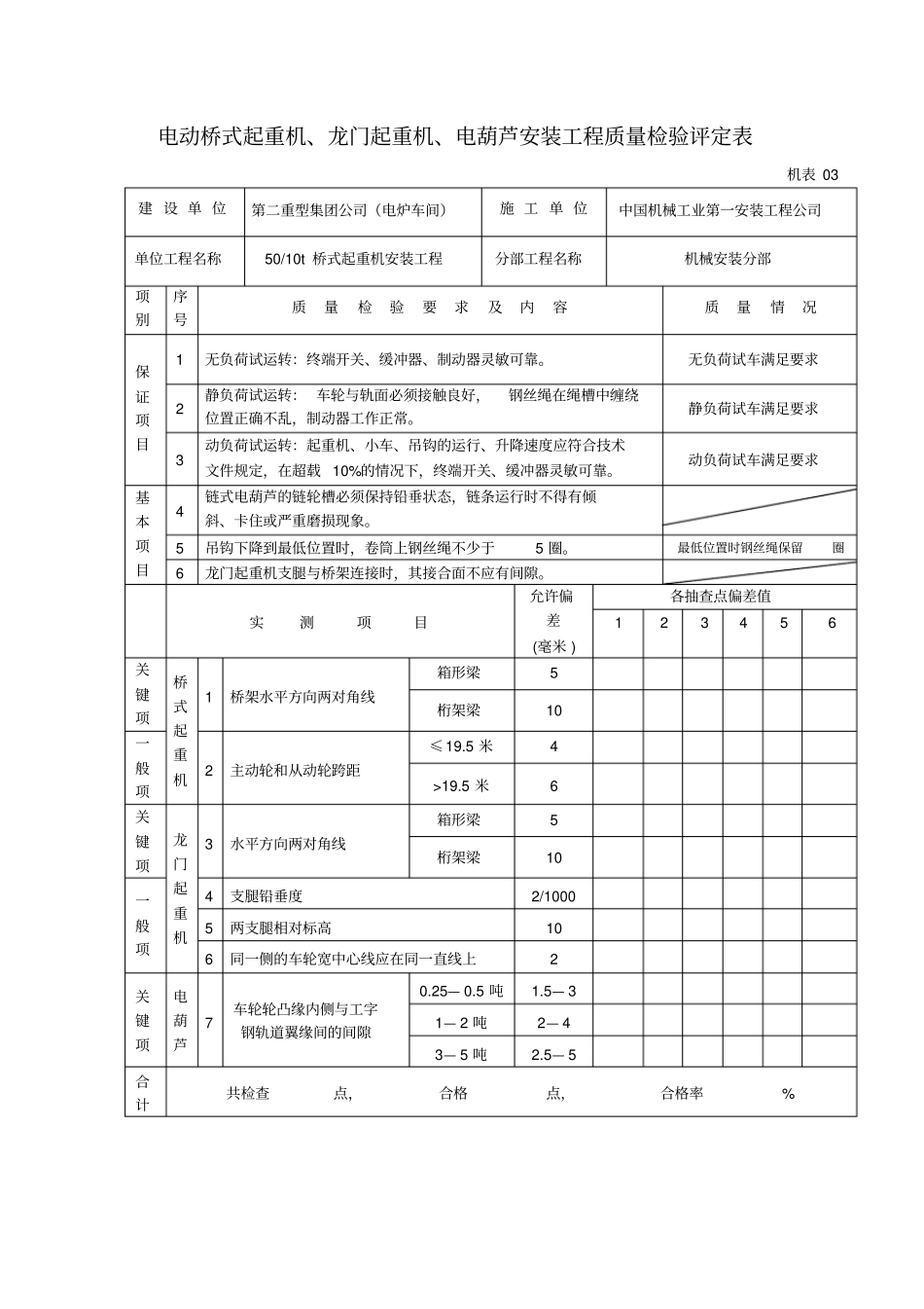 起重机安装施工表格_第1页
