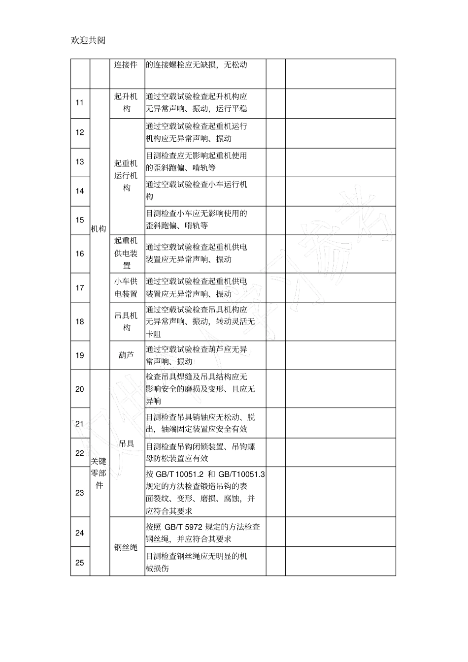 起重机械年检记录_第2页