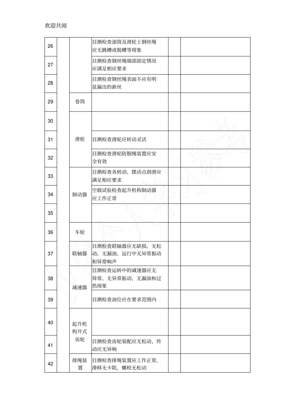 起重机械年检记录_第3页