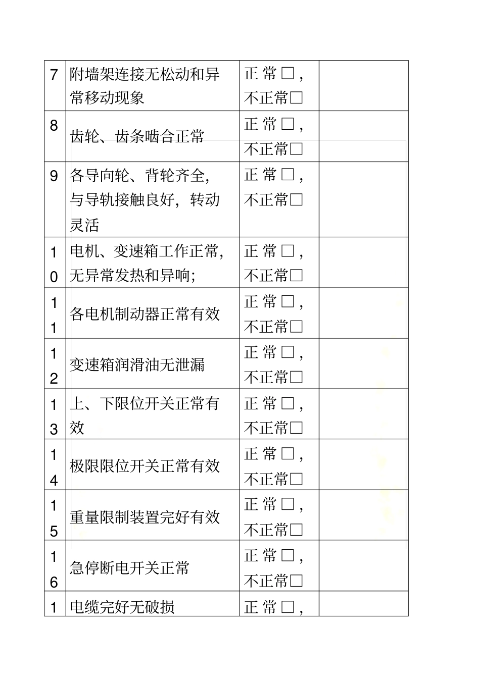 起重机械隐患排查表_第3页