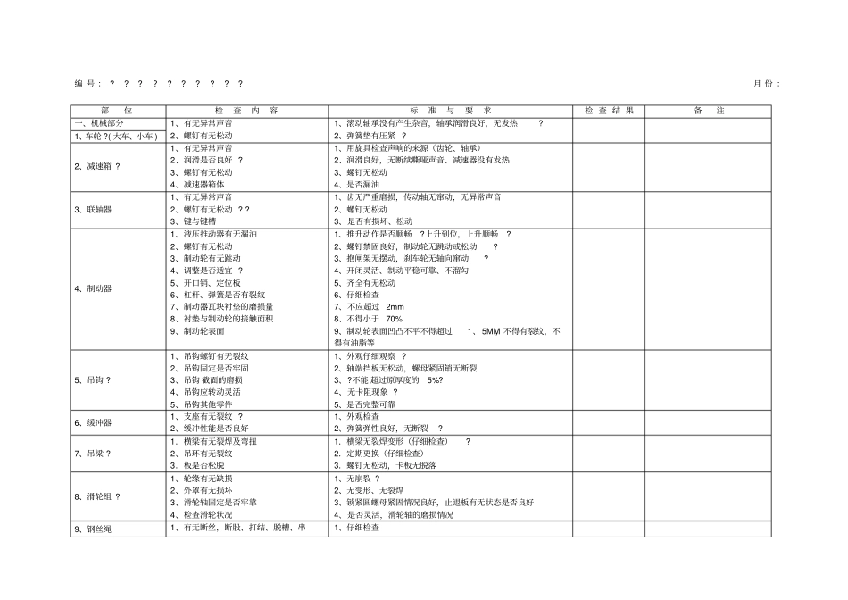 起重机维护保养定期检查表_第1页