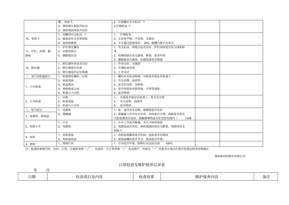 起重机维护保养定期检查表_第2页