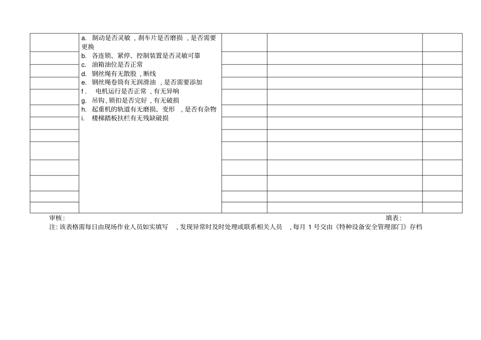 起重机维护保养定期检查表_第3页