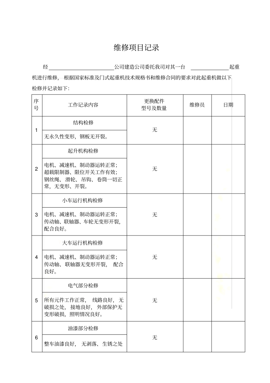 起重机维修记录_第3页