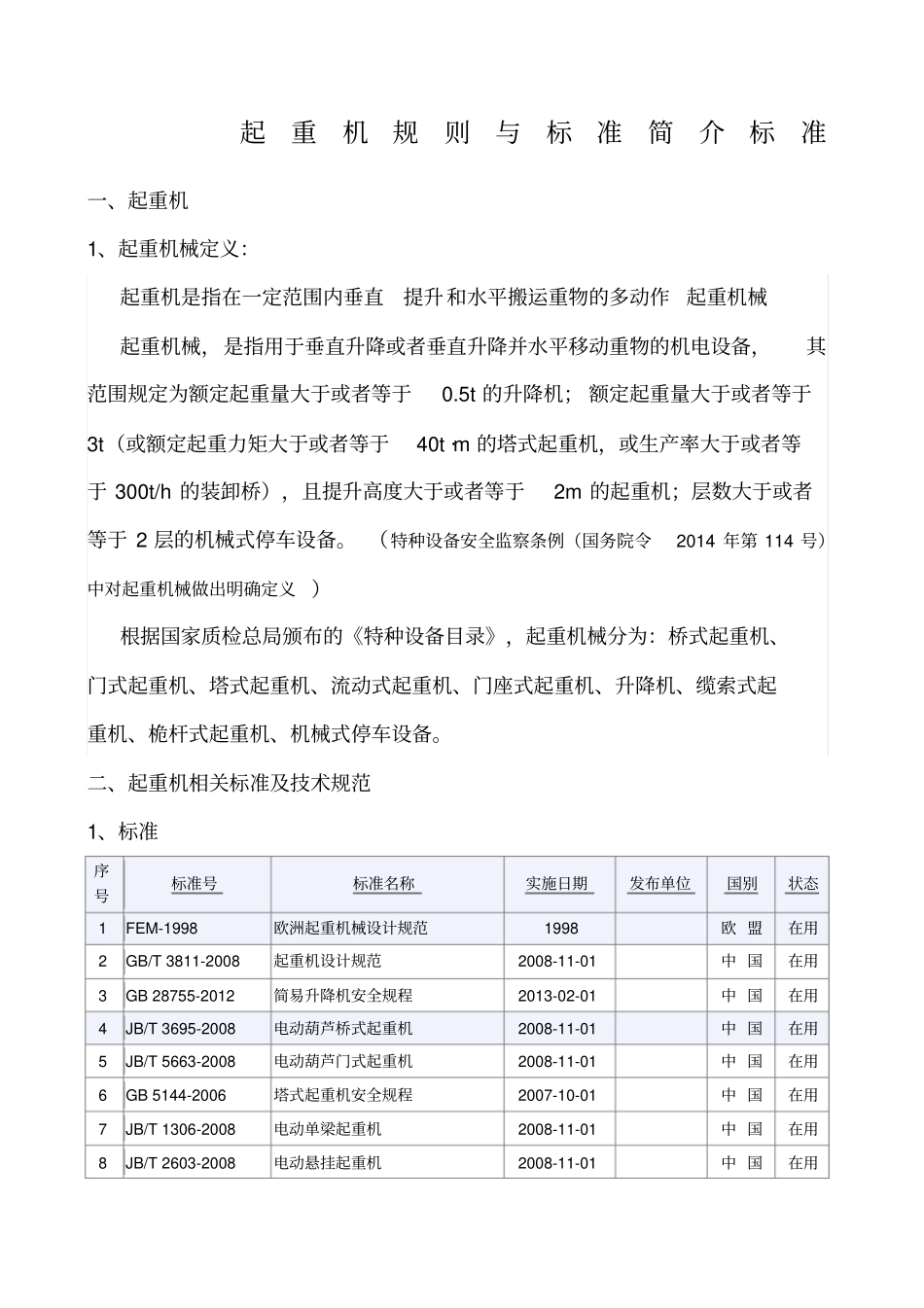 起重机规则与标准简介标准_第1页