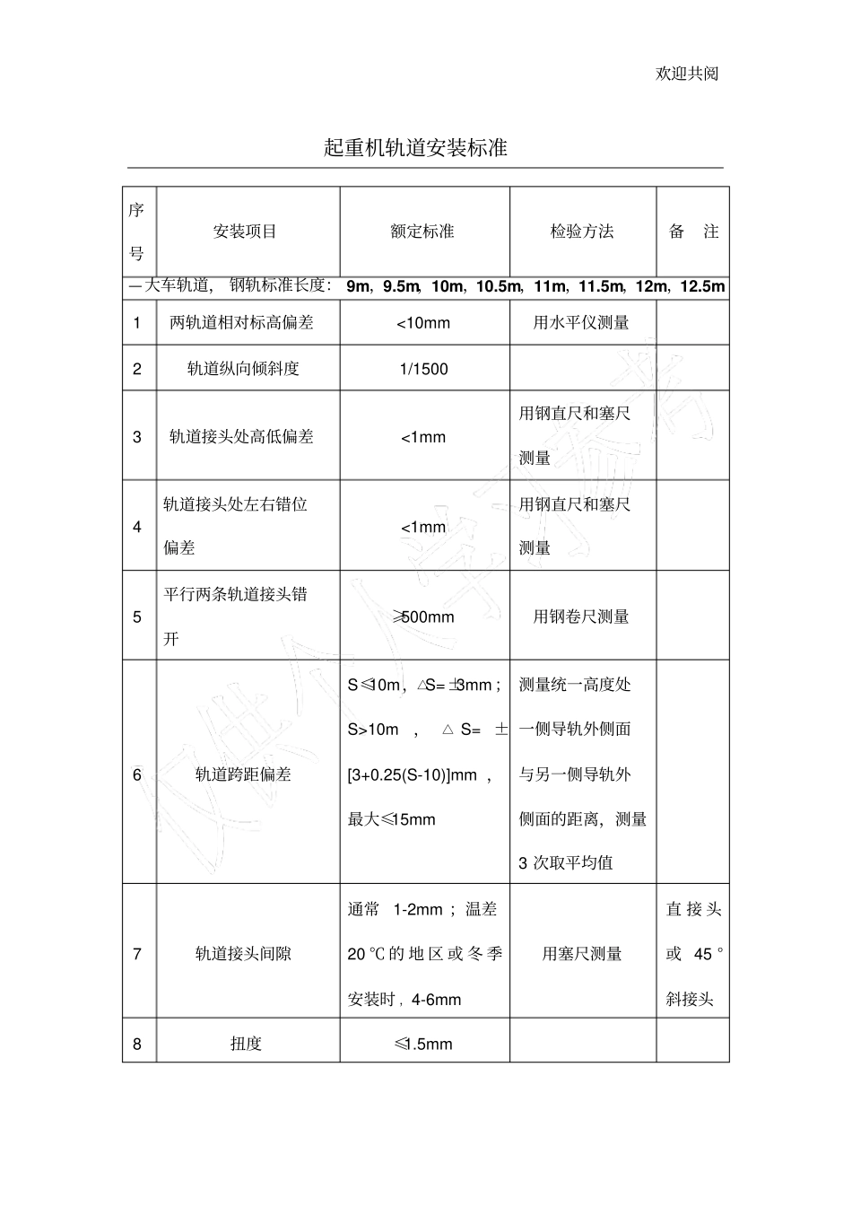 起重机轨道安装中国标准_第1页
