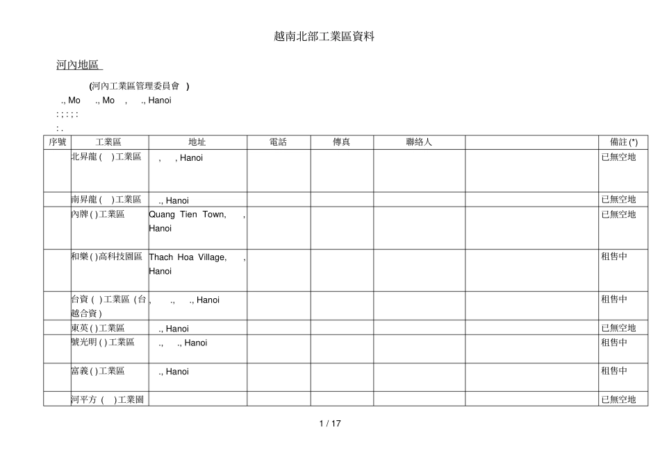 越南北部工业区资料_第1页