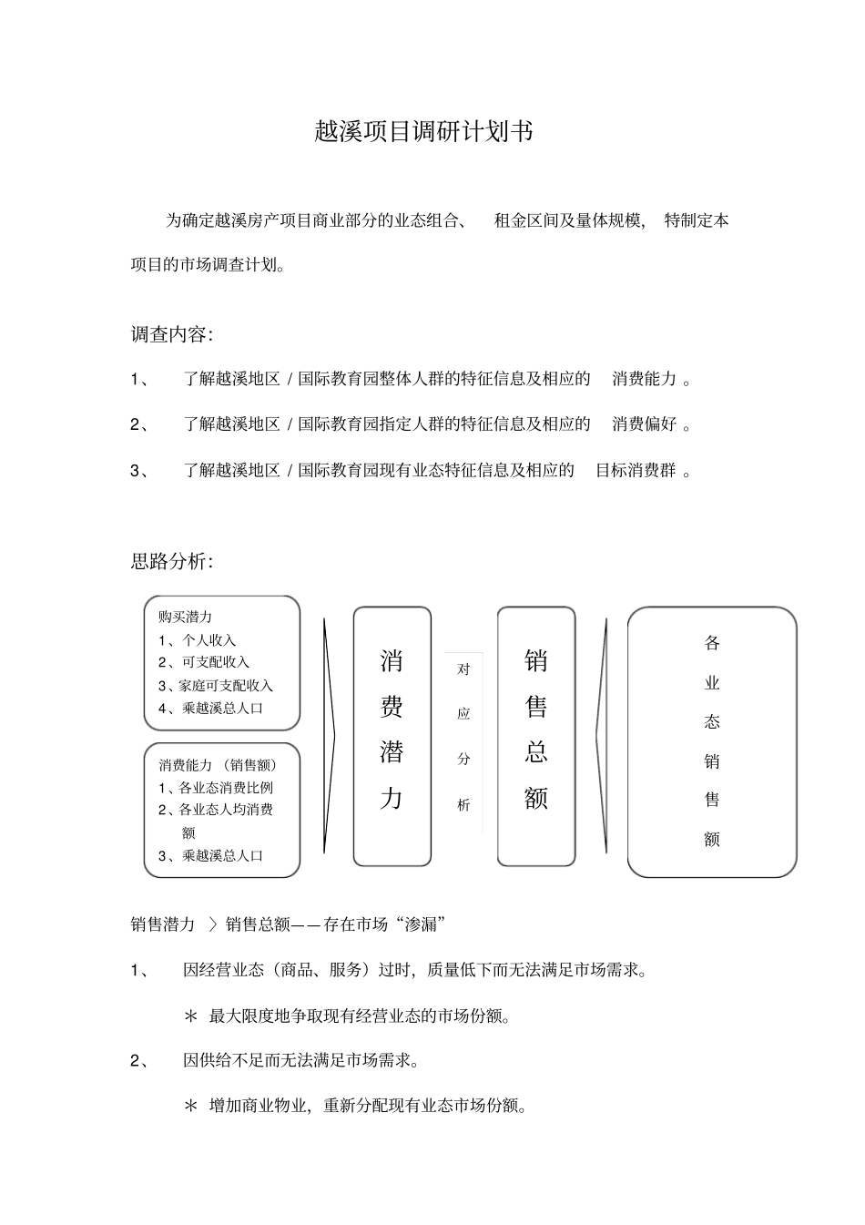 越溪项目调研计划书_第1页