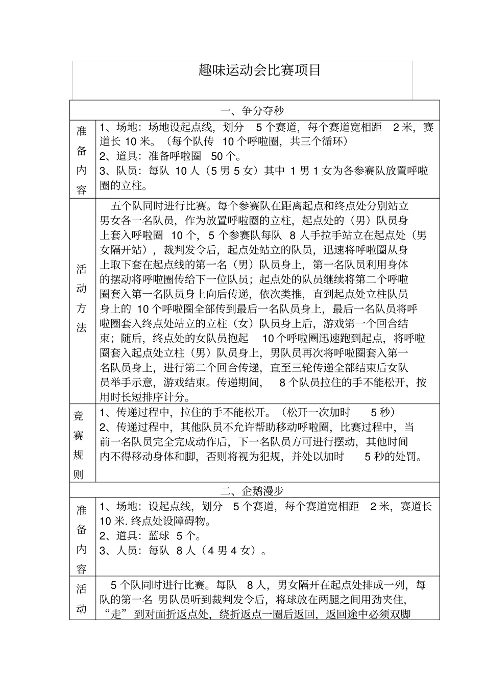 趣味运动会项目大全_第1页