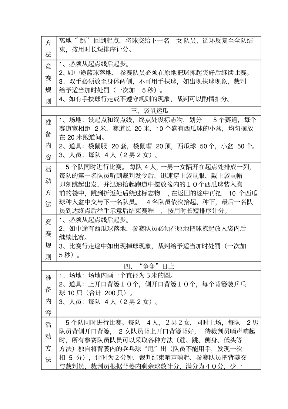 趣味运动会项目大全_第2页