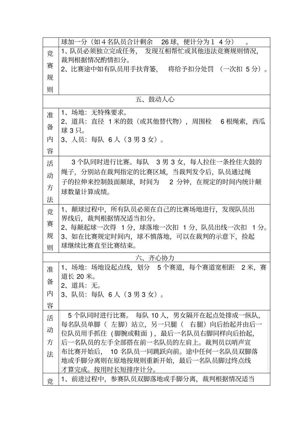 趣味运动会项目大全_第3页