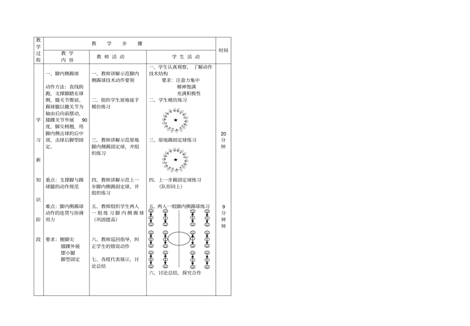 足球公开课教学设计_第2页