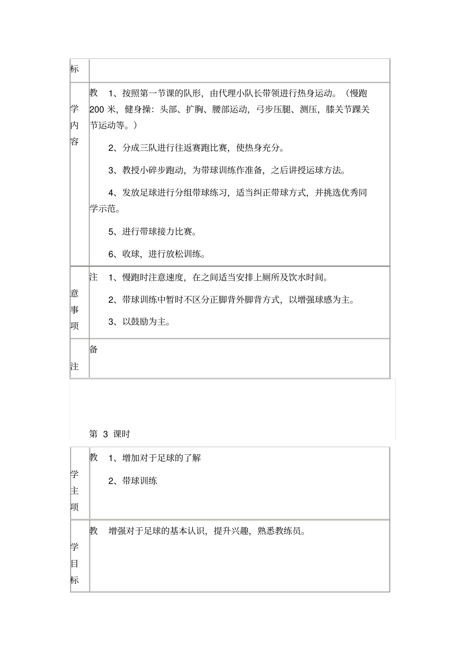 足球基本训练计划_第3页