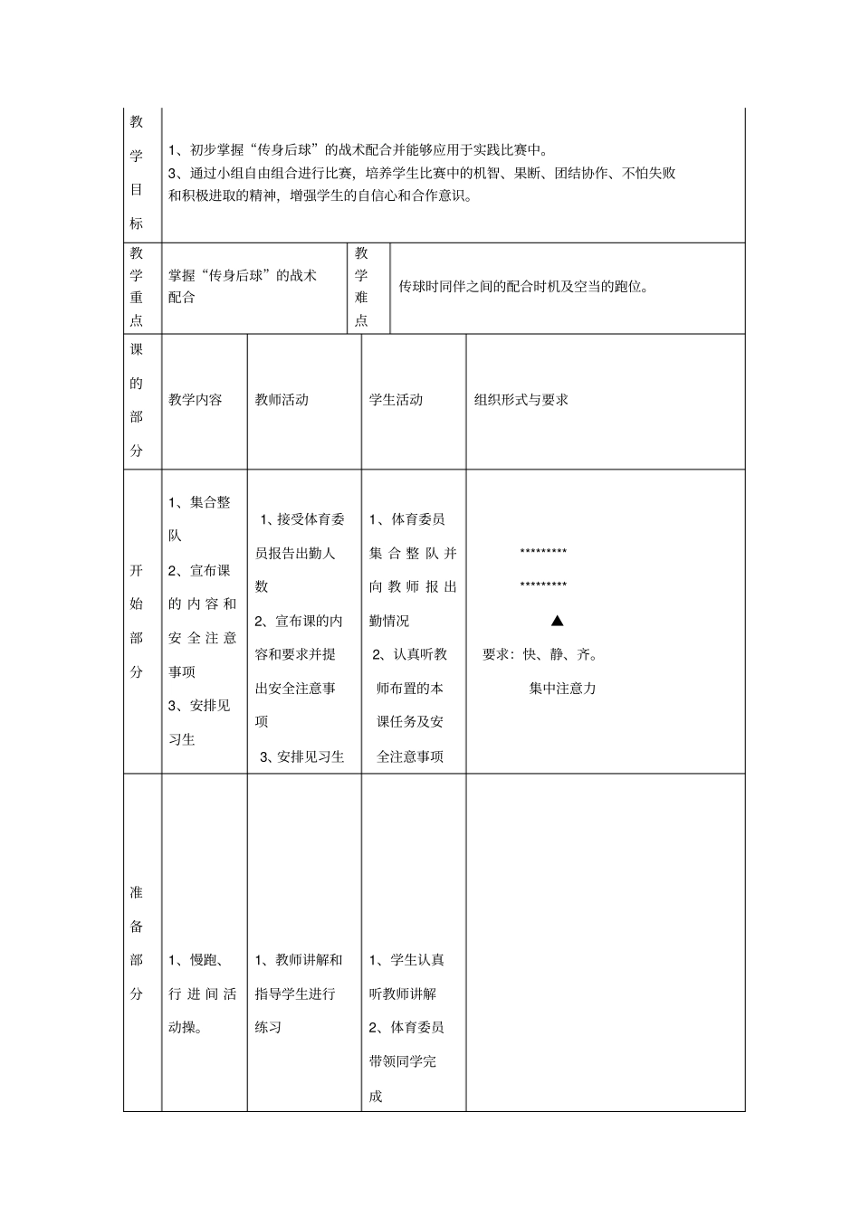 足球战术基础配合_第3页