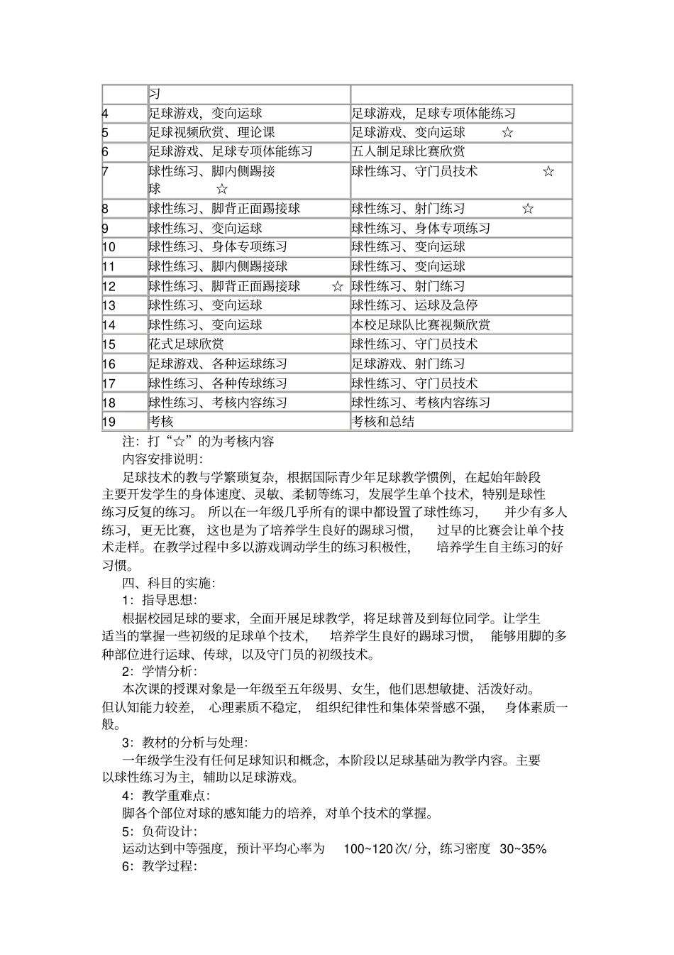 足球拓展型课程方案_第2页