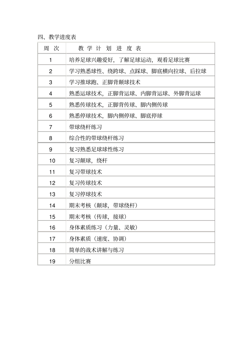 足球教学计划,教学进度表_第2页