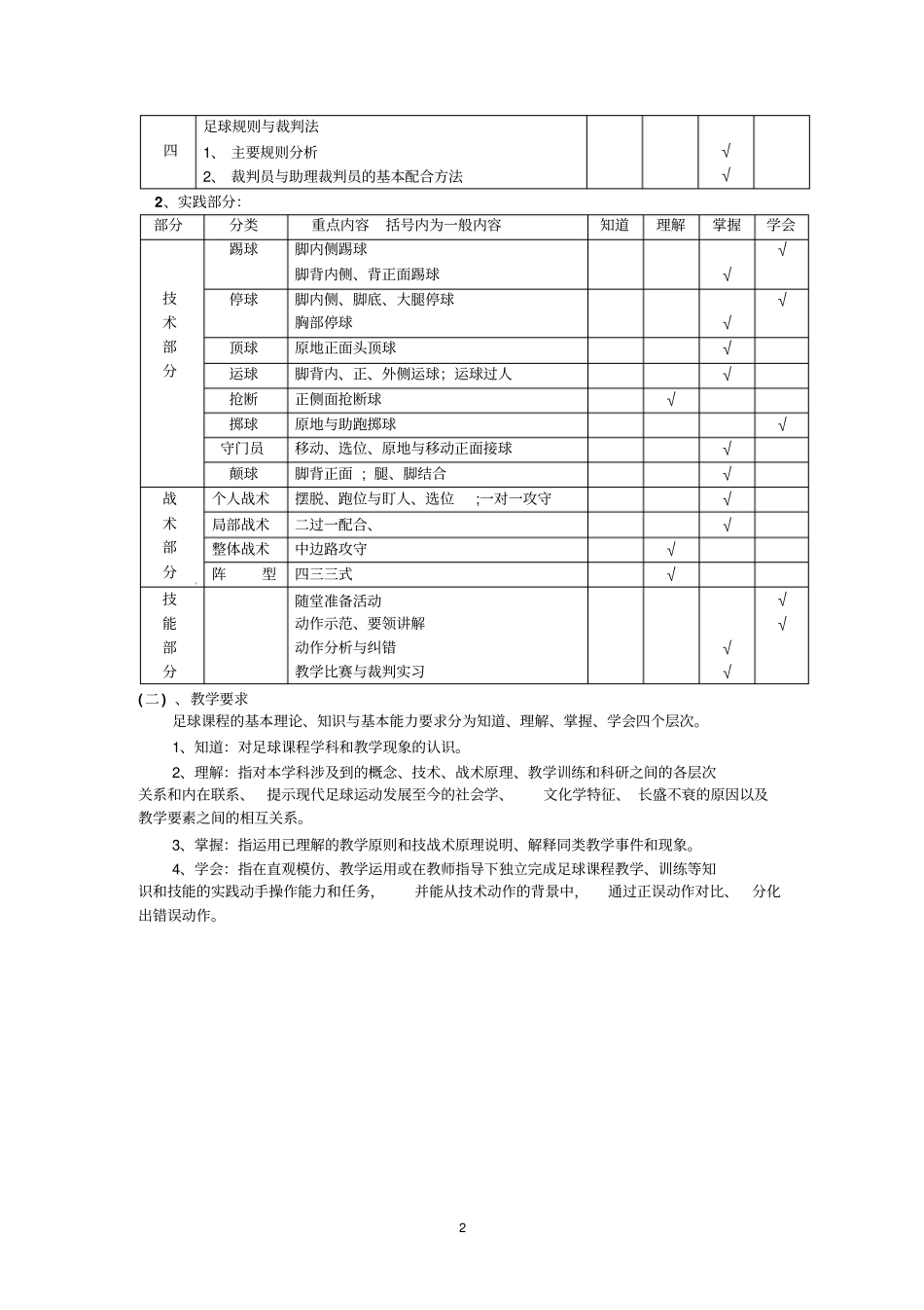 足球必修课程标准_第2页