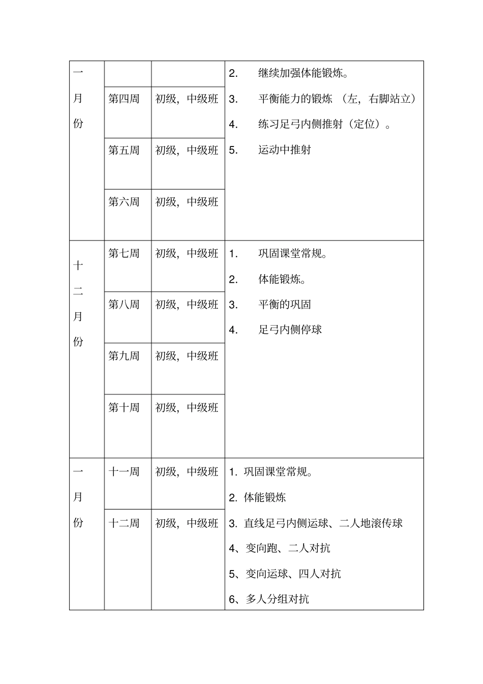 足球教学计划_第2页