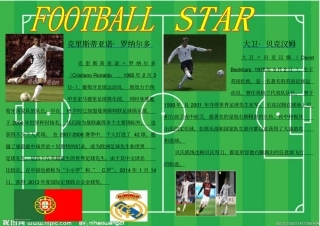足球明星手抄报