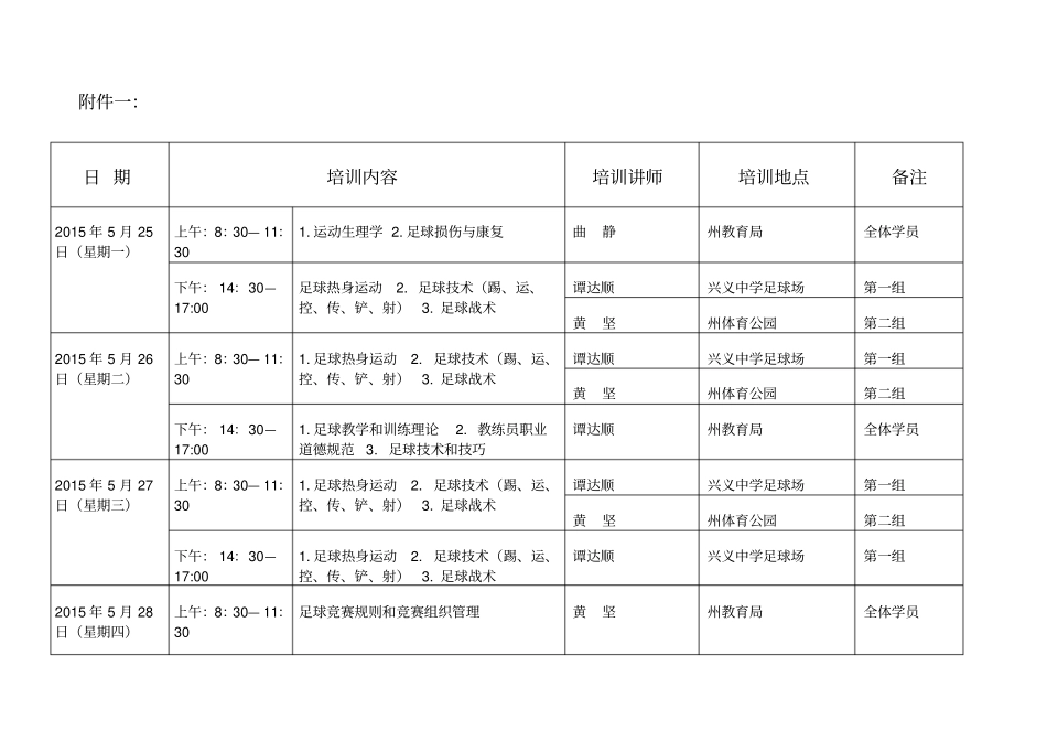 足球教练员培训安排_第3页