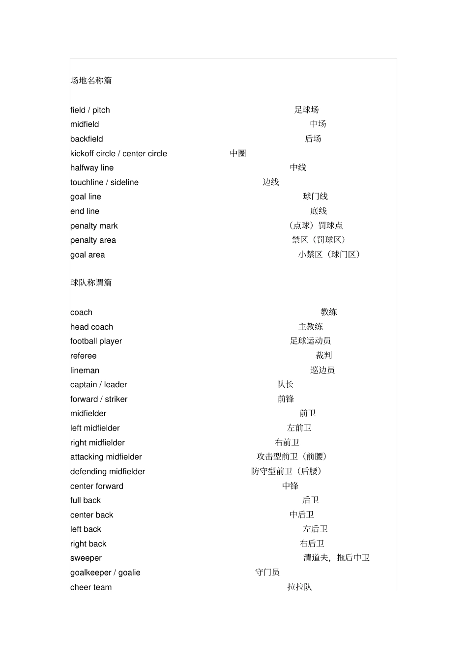 足球术语英文版汇总_第3页