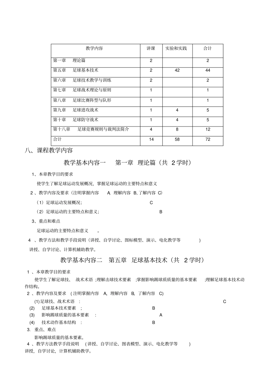 足球普修教学大纲分析_第2页