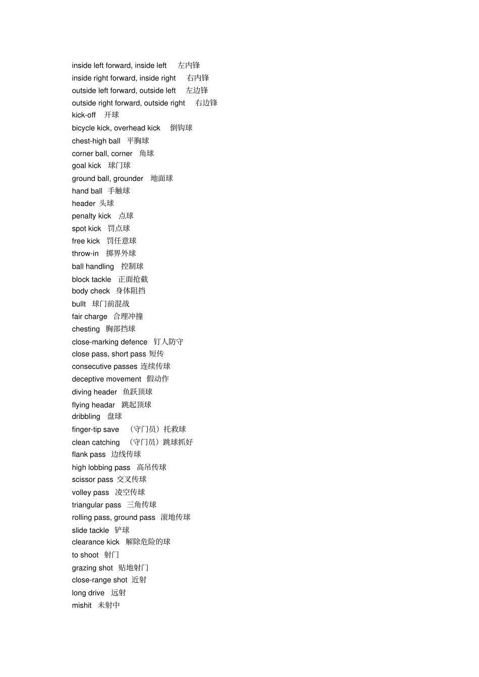 足球比赛术语及英文翻译_第3页