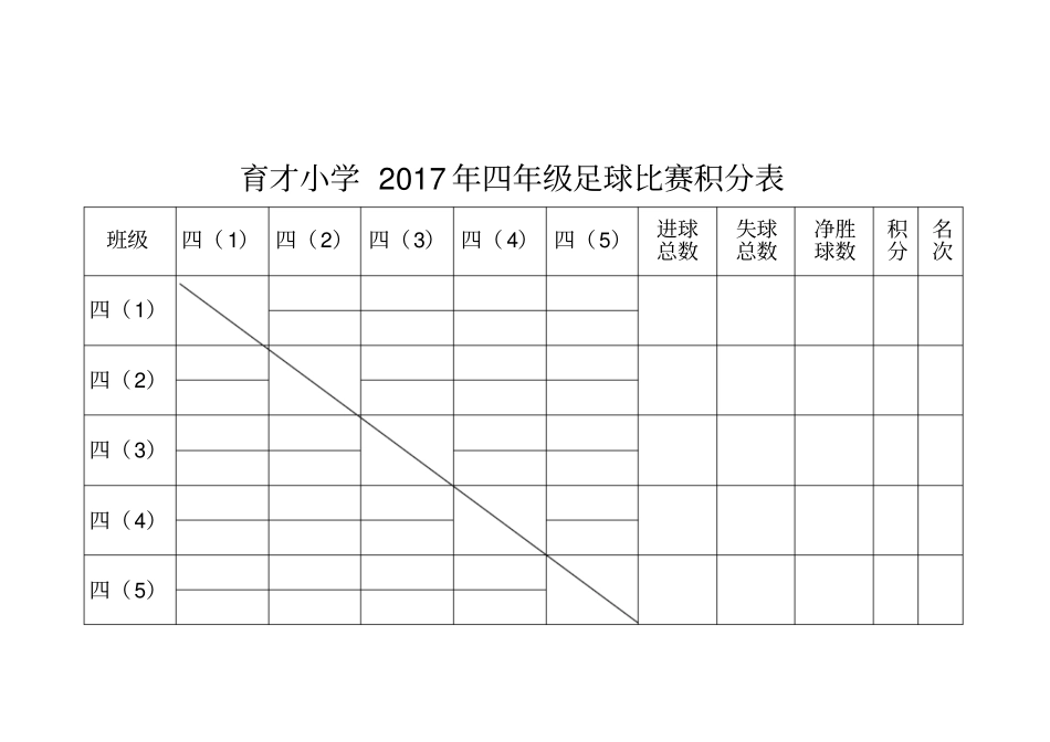 足球比赛积分表_第1页