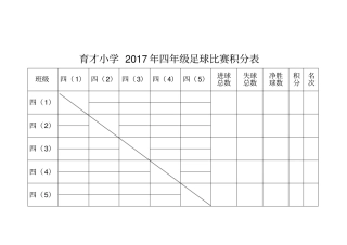 足球比赛积分表