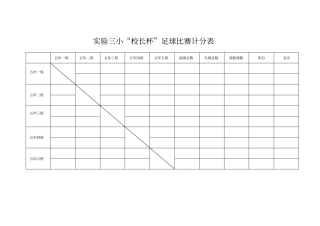 足球比赛计分表