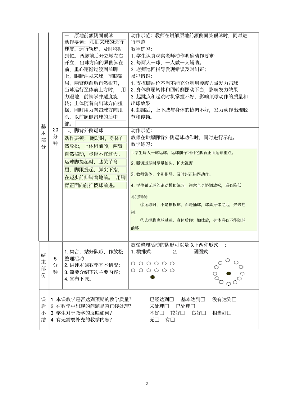 足球示范模板_第2页